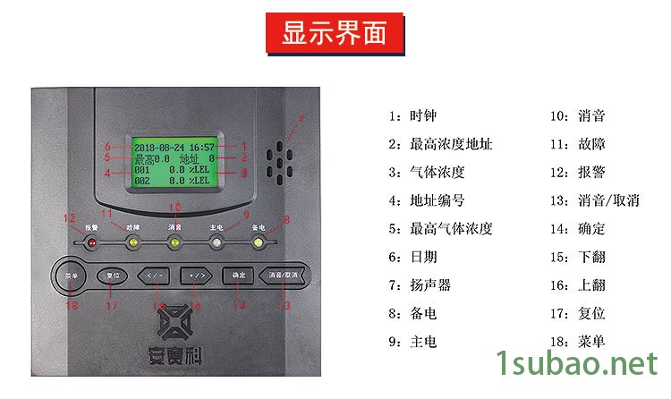 可燃气体报警器  天然气报警器  甲烷报警器 厂家直销  质保一年示例图18