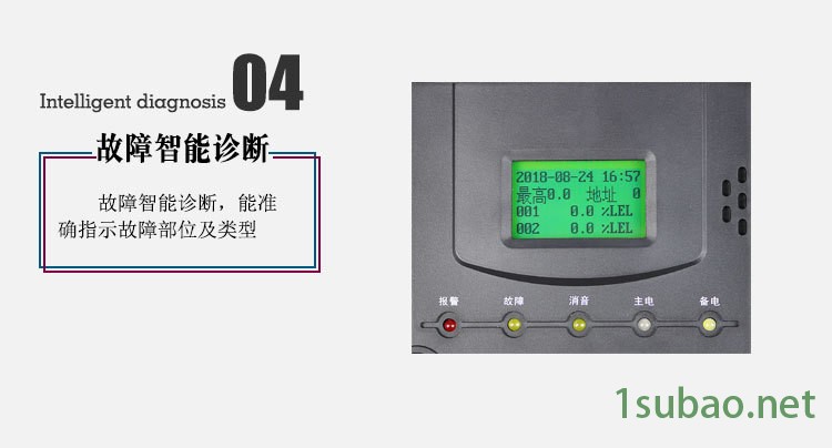 可燃气体报警器  天然气报警器  甲烷报警器 厂家直销  质保一年示例图13