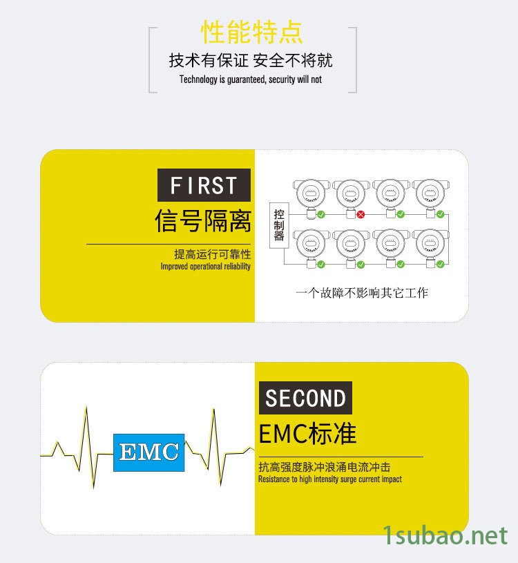 可燃气体报警器  天然气报警器  甲烷报警器 厂家直销  质保一年示例图23