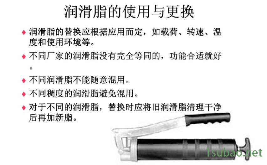 原裝克魯勃Kluber潤滑油synth BH 72-422潤滑脂示例圖11