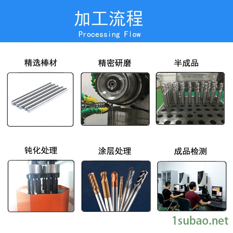 數控刀具硬質合金CNC銑床專用數控刀具65度微小徑2刃球形銑刀014示例圖26