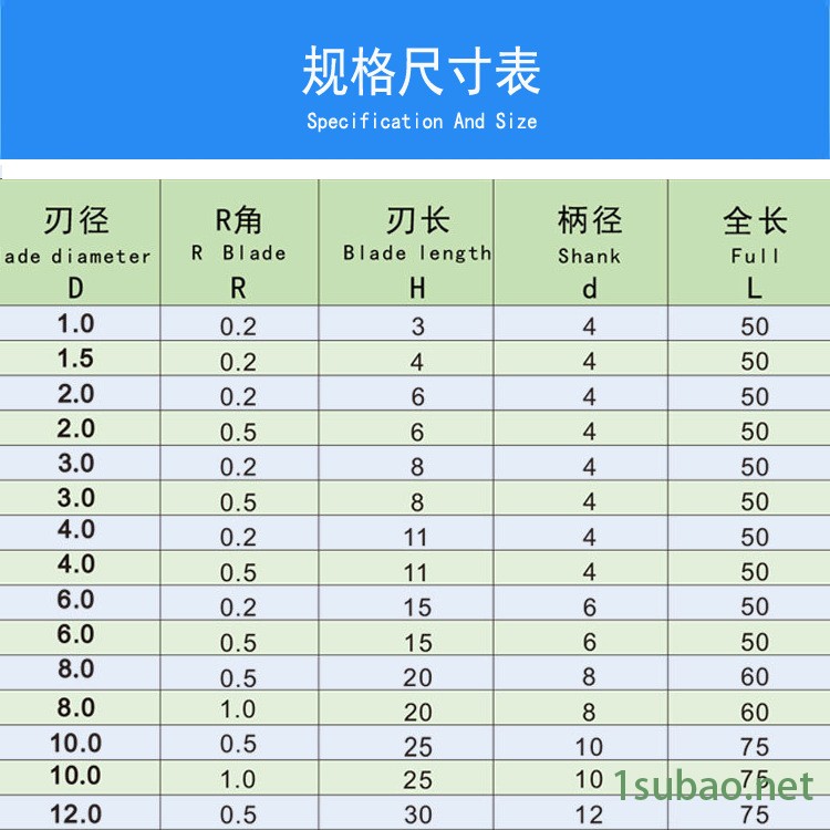 數控刀具硬質合金CNC銑床專用數控刀具65度微小徑2刃球形銑刀014示例圖19