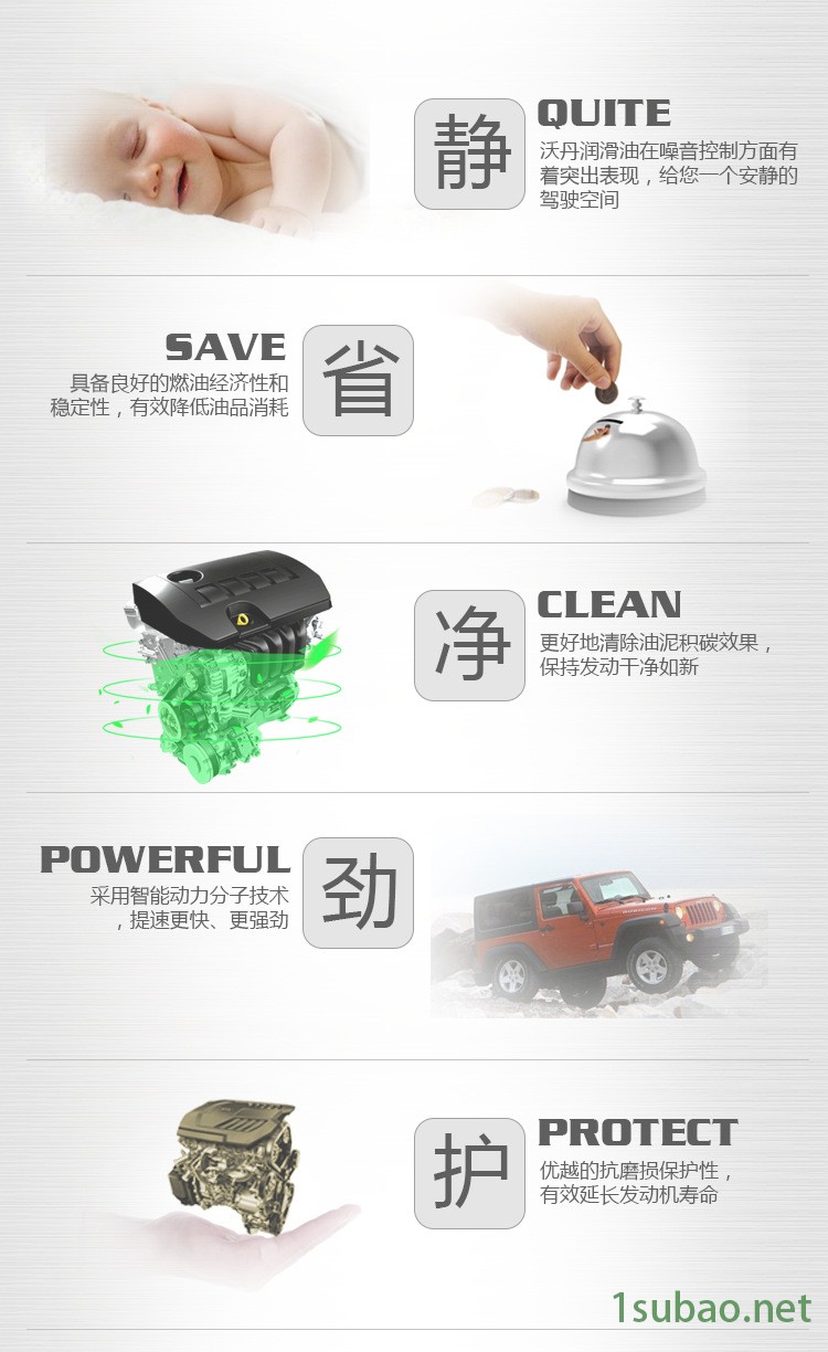 帥鈴H東風天錦車用潤滑油動力之星CJ-4級大桶包郵全合成柴油機油示例圖3