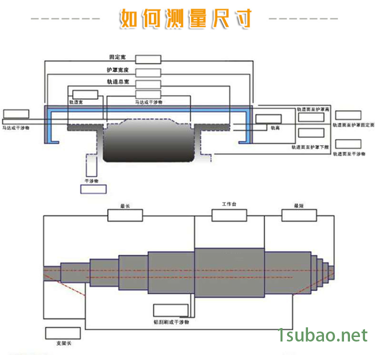 廠家定做 鋼板防滑伸縮護罩 機床鋼板防護罩 機床導軌防塵防護罩寧波數控機床加工 直線導軌防護罩 鋼板防護罩 不銹鋼伸縮護示例圖4