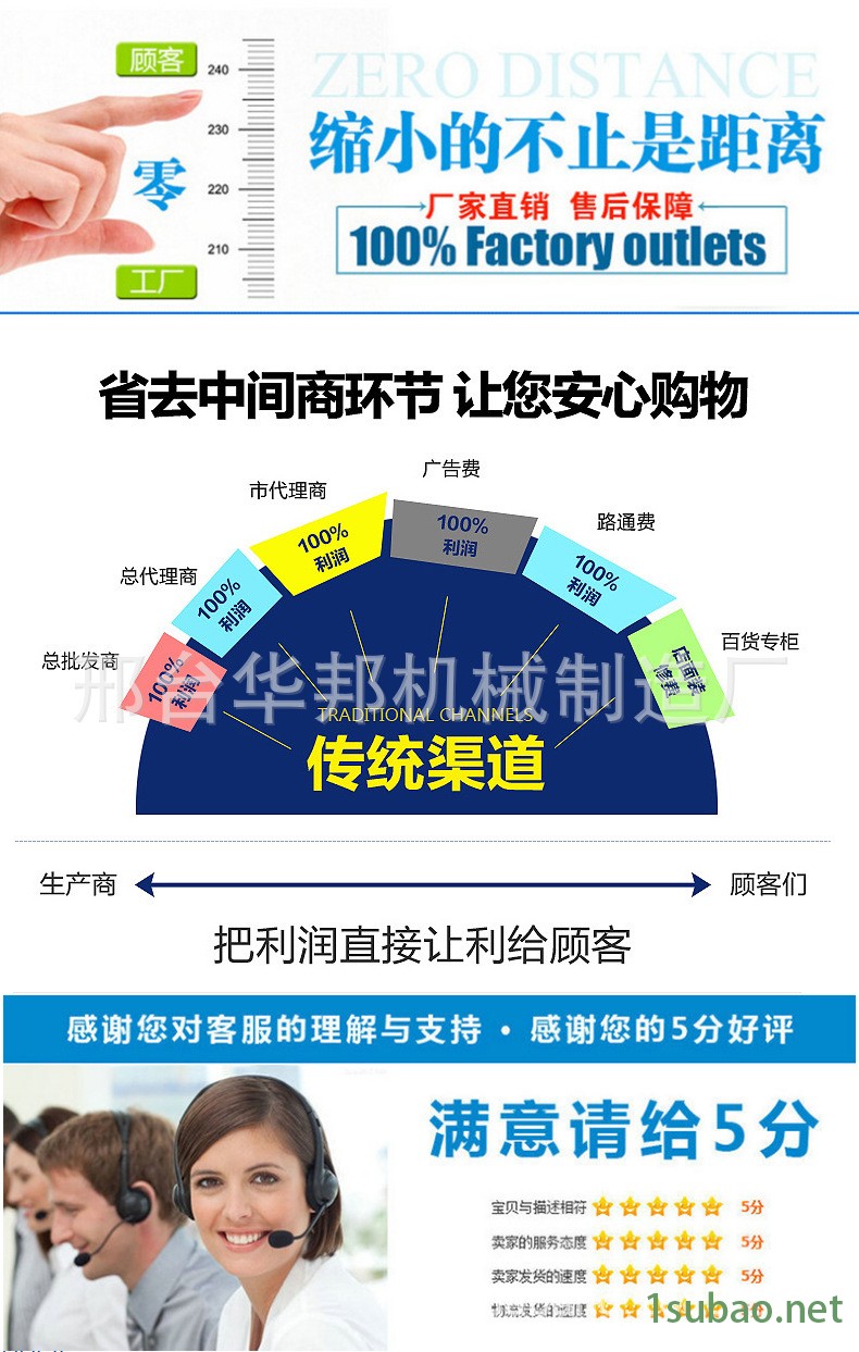 現貨銑床 高精度高品質輕型龍門銑 雙面銑床 廠家直銷示例圖8