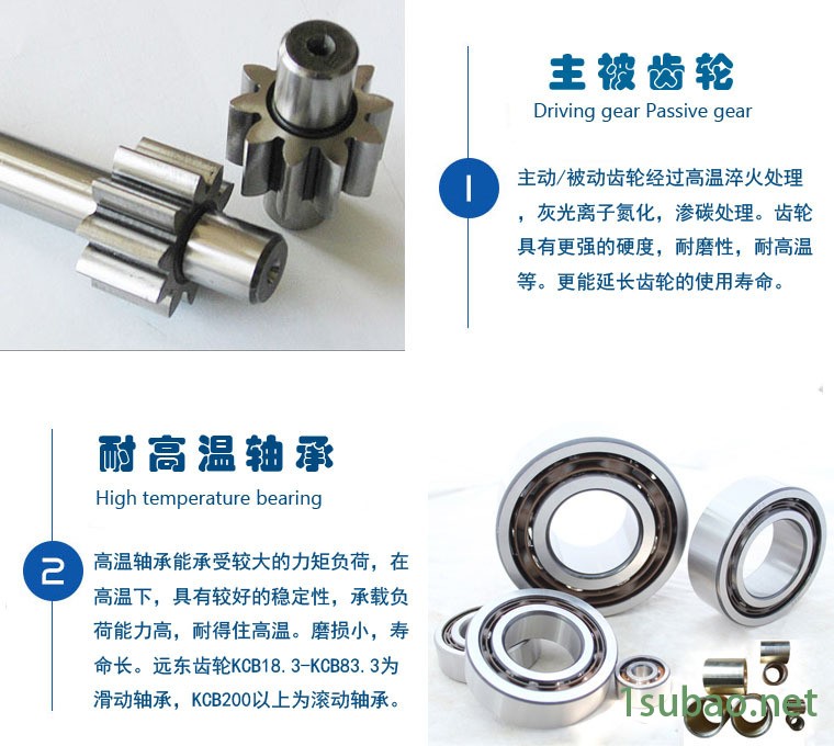 输送橄榄油泵用kcb300油泵,还可输送多种食用油泵示例图7