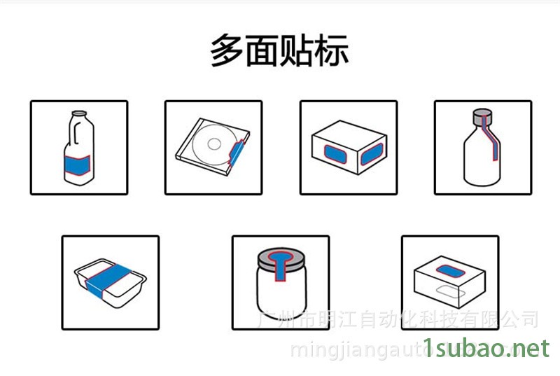 貼標(biāo)機(jī)械廠家供應(yīng)半自動雙面貼標(biāo)機(jī) 洗衣液潤滑油雙面貼標(biāo)機(jī)示例圖4