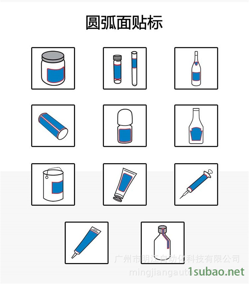 貼標(biāo)機(jī)械廠家供應(yīng)半自動雙面貼標(biāo)機(jī) 洗衣液潤滑油雙面貼標(biāo)機(jī)示例圖7