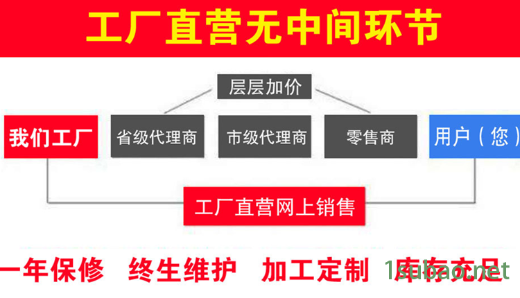 9468820110_920458751_副本.png