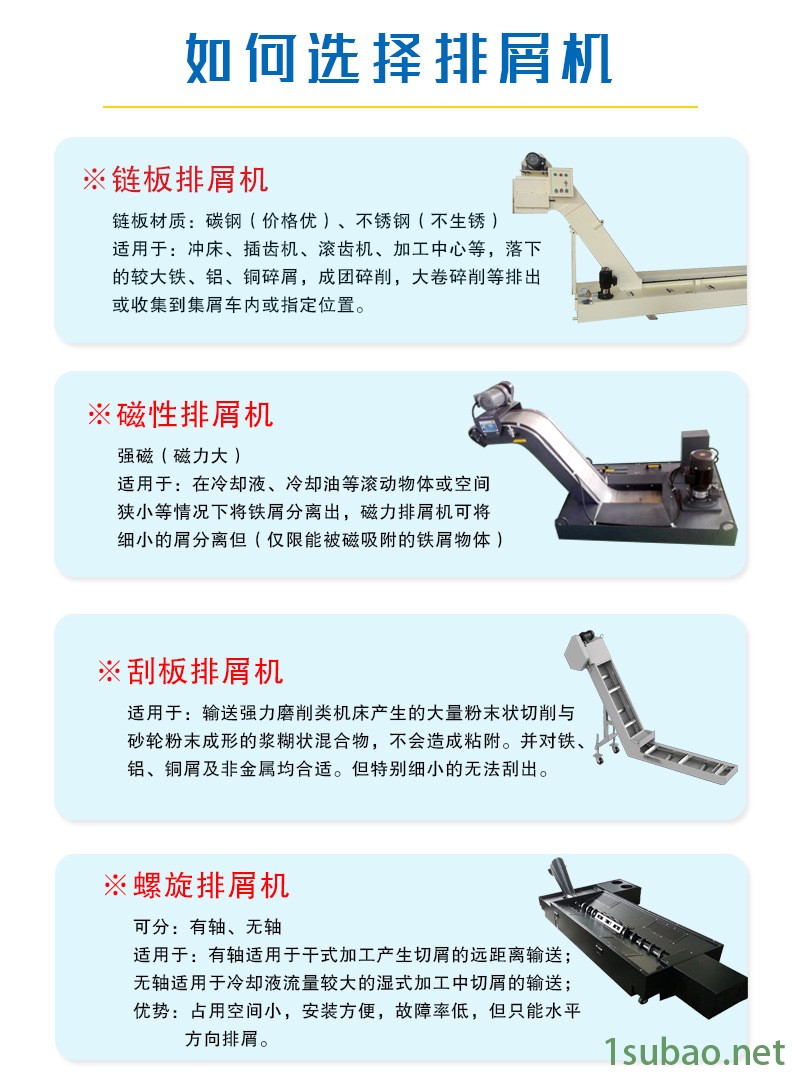廠家定做機床排屑機 龍門加工中心鏈板式排屑機螺旋式排屑器示例圖4