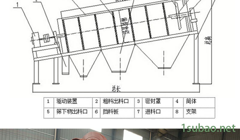 滾筒篩全圖_06