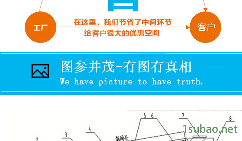 滾筒篩全圖_05