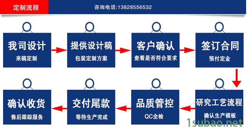 益生菌粉馬口鐵盒定制 固體飲料鐵罐包裝盒 密封馬口鐵盒長方形大示例圖18