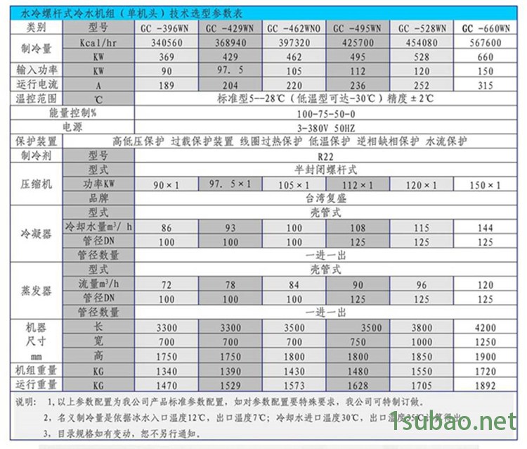 120-200HP水冷螺杆_副本.jpg