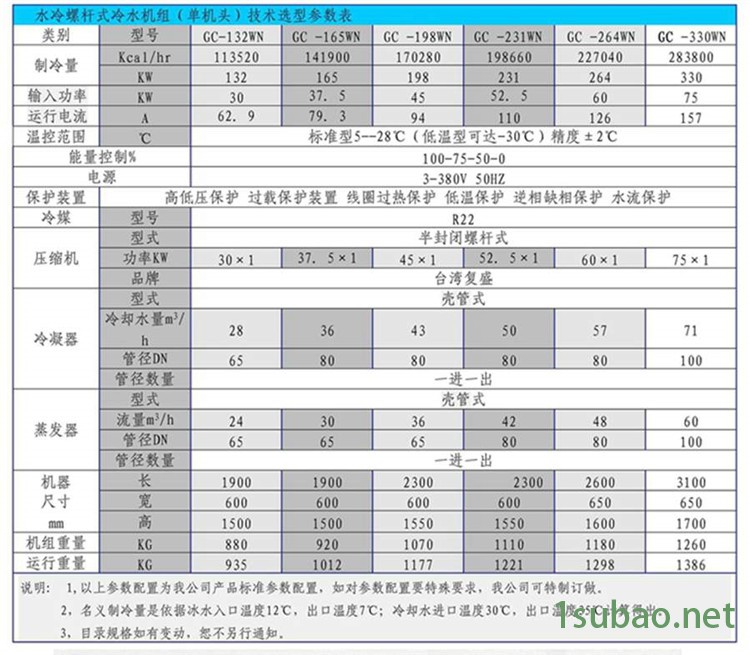 40-100HP水冷螺杆_副本.jpg