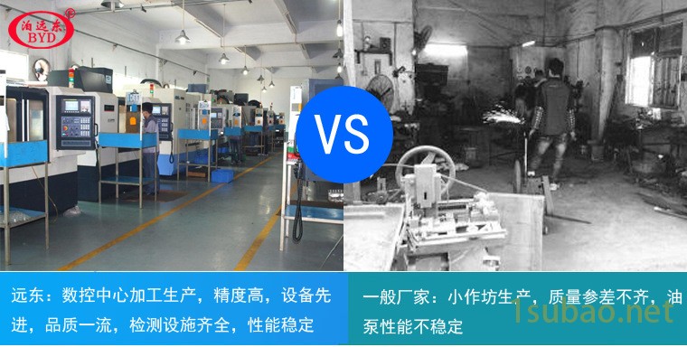 远东泵业带船检的齿轮泵KCB5400齿轮泵示例图10