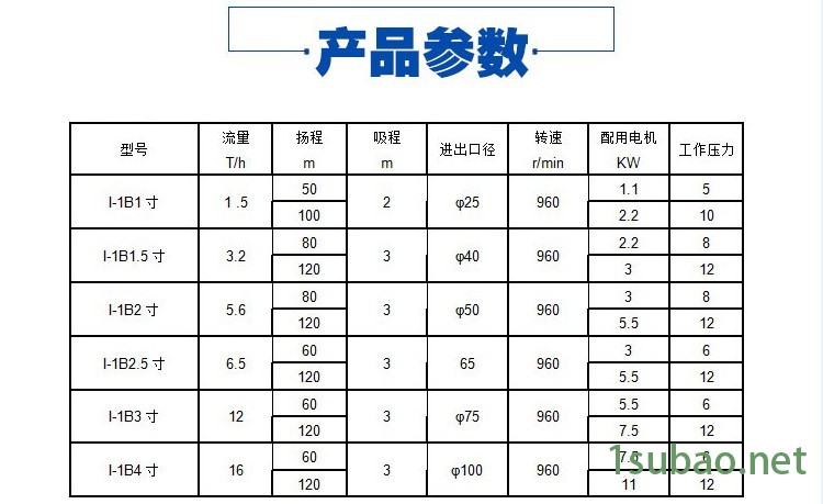 參數(shù)2.jpg