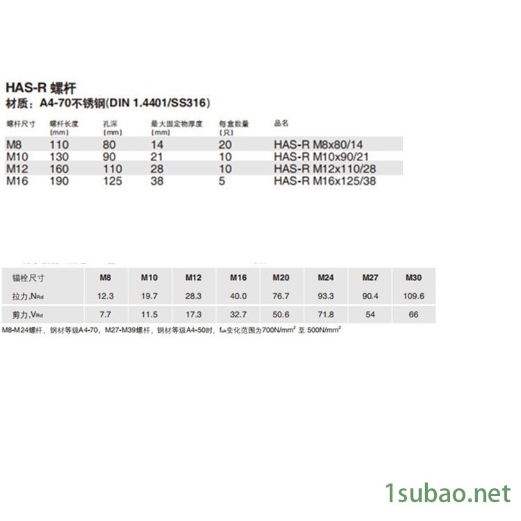 厂家直销HAS-R螺杆M8M10M12M16M20喜利得不锈钢化学膨胀螺杆螺栓示例图1