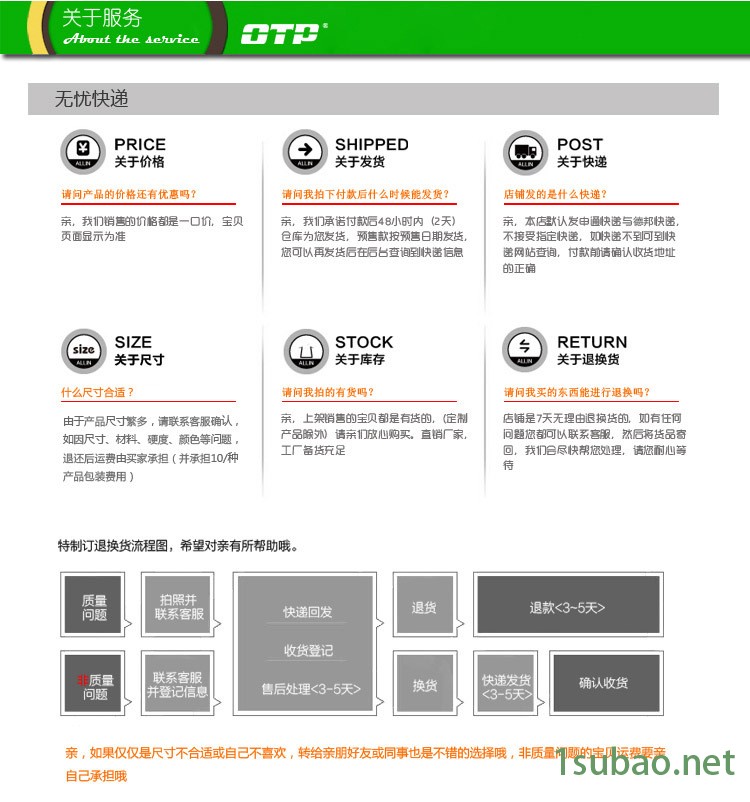 优质982-77组合垫圈 公英制螺纹液压用密封垫圈橡胶垫片示例图25