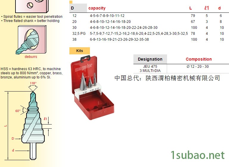 法国MAGAFOR中心钻/定心钻/平面铣刀/铰刀 马加弗图5