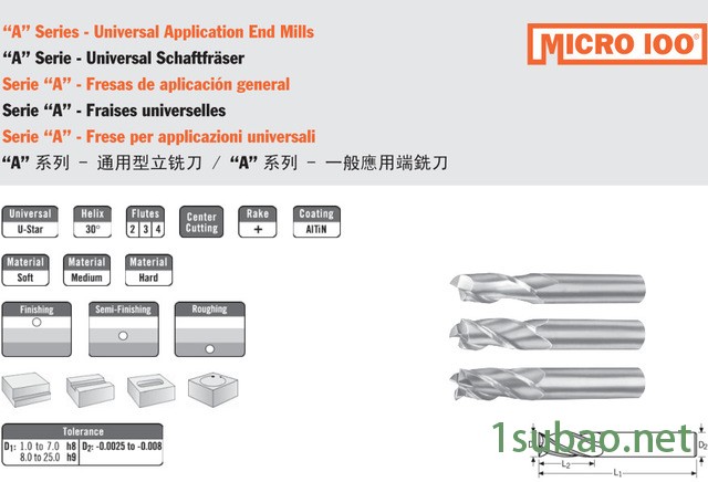 代理美国micro100铣刀 微佰铣刀 AEMM系列 模具刀具图3