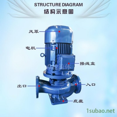 ISG65-200IB 增压冲压立式管道离心泵 耐高温热水循环泵 上海希伦生产 支持订制