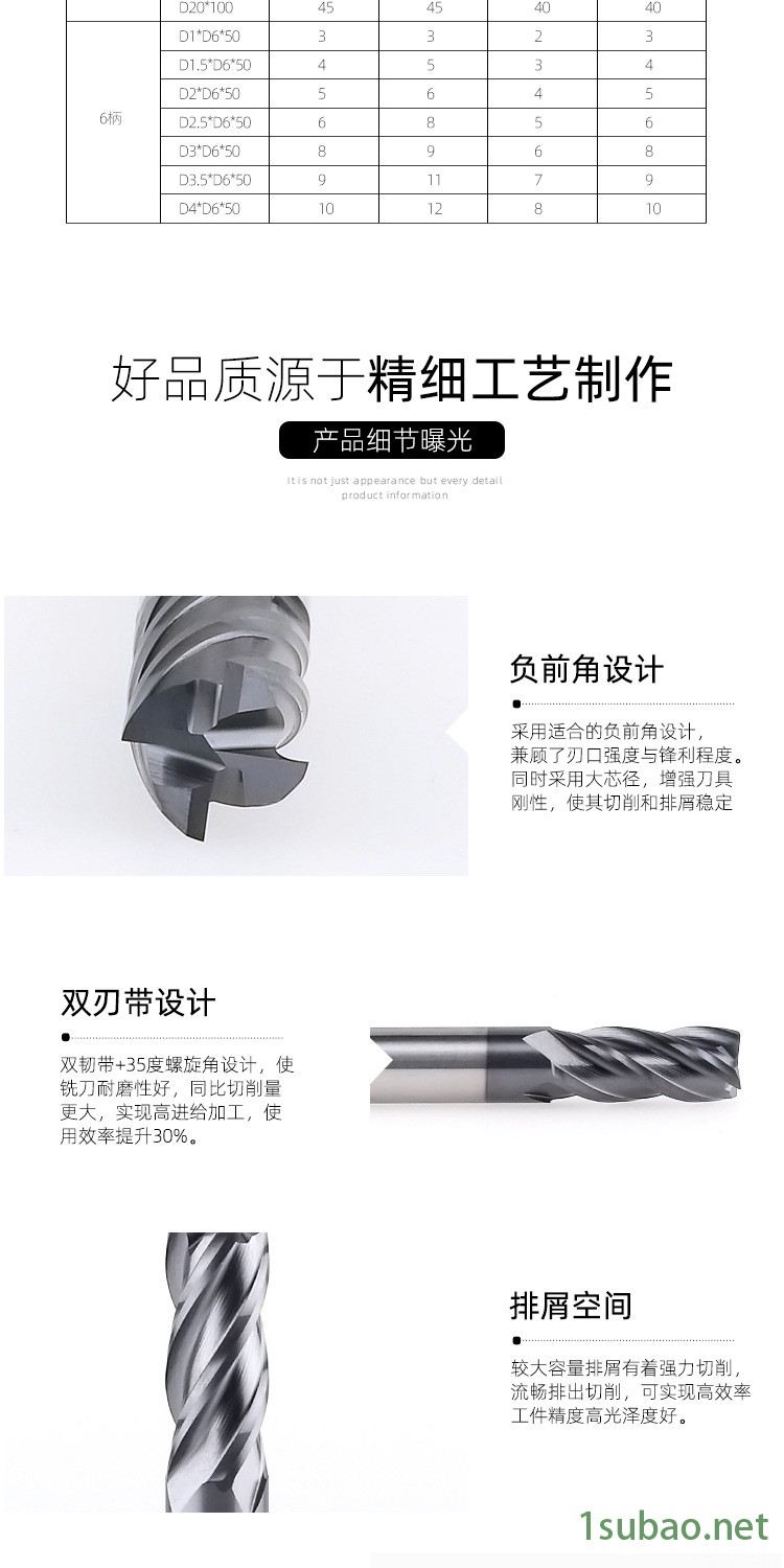 硬質合金鎢鋼銑刀 45度4刃銑刀 機床機械加工數控刀具涂層立銑刀示例圖4