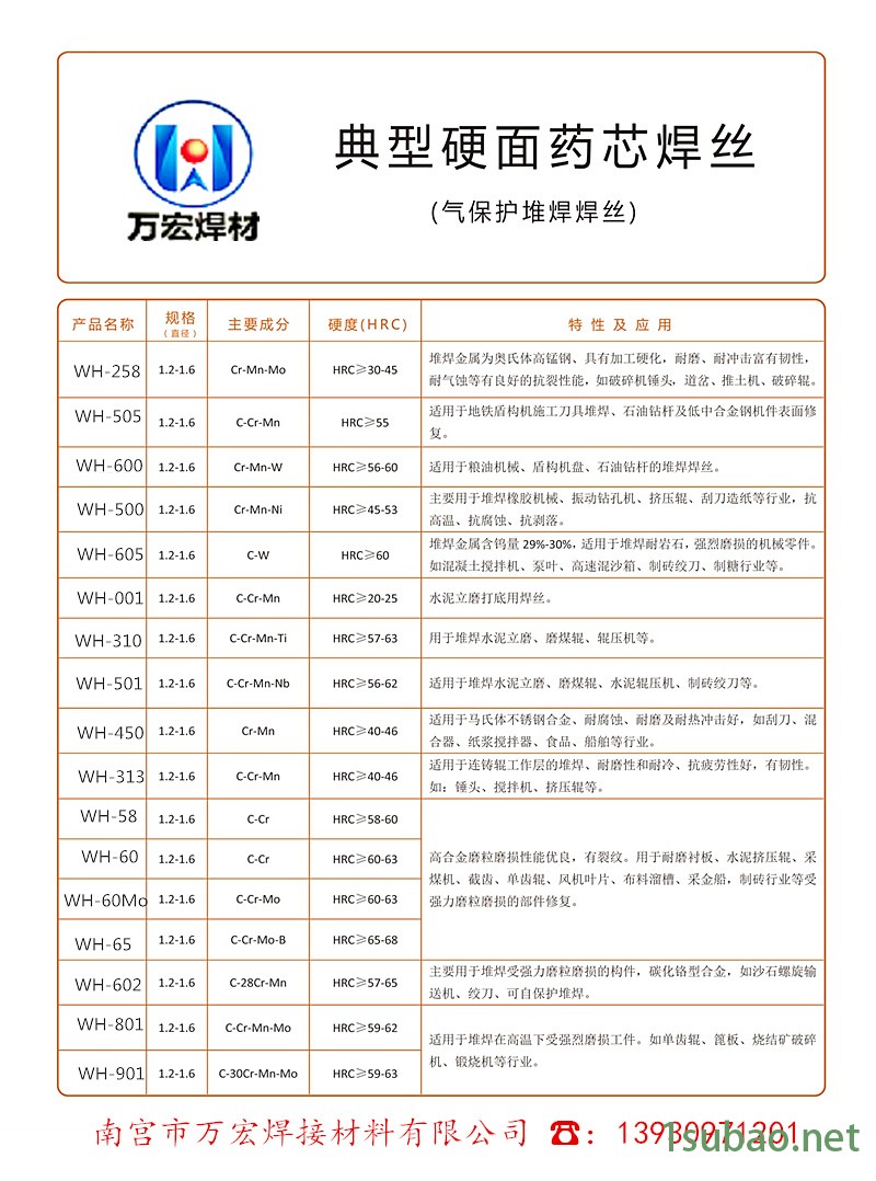 原裝神鋼G-50焊絲US-H350N耐磨堆焊埋弧焊絲示例圖3