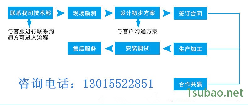 供應高效沖壓式碳粉煤棒機 燒烤煤棒擠出機 節能環保炭粉成型機示例圖16