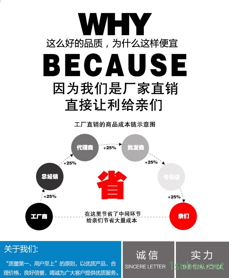 廠家進口材料機械彈簧 高品質不銹鋼壓縮彈簧 防生銹彈簧示例圖10