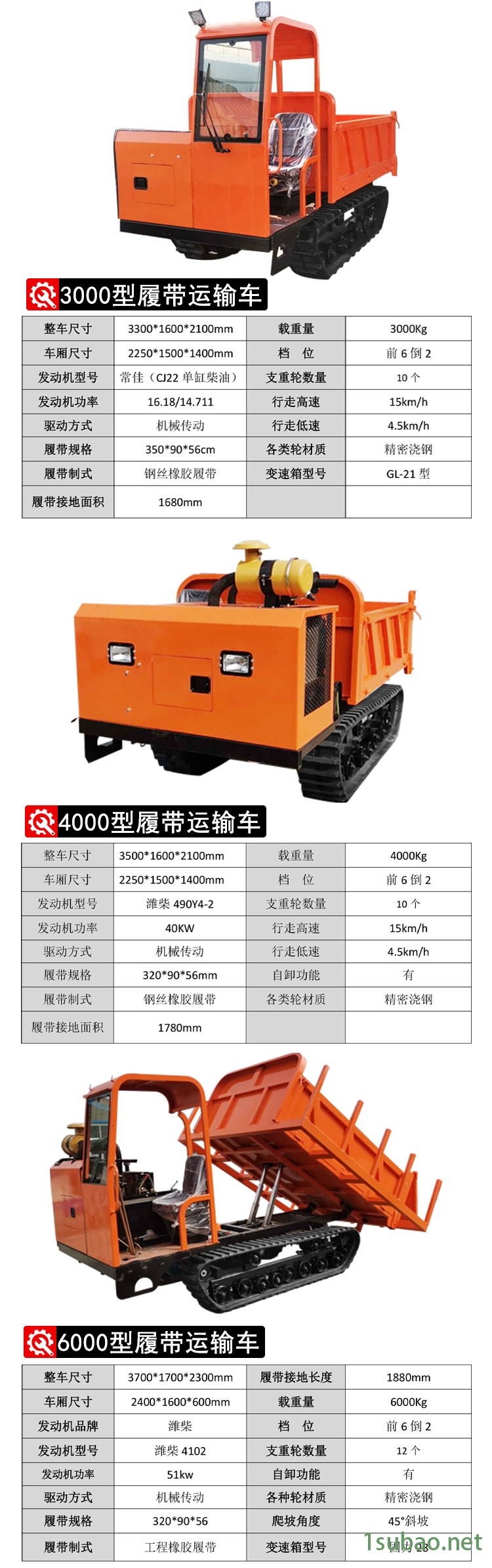 履帶式自卸工程車 工地沙石材料履帶車 農(nóng)田果園運(yùn)輸工具示例圖4