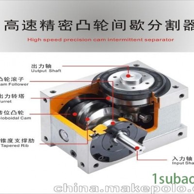 分度盘 分度头 分度转盘 数控转台 分度转盘