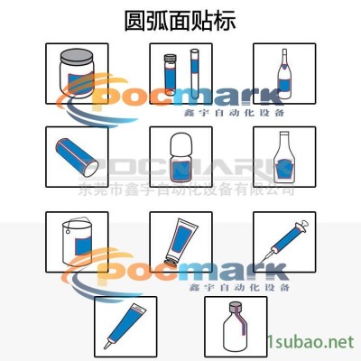 全自动圆瓶贴标机-食品盒贴标机-酒瓶贴标机-鑫宇自动化