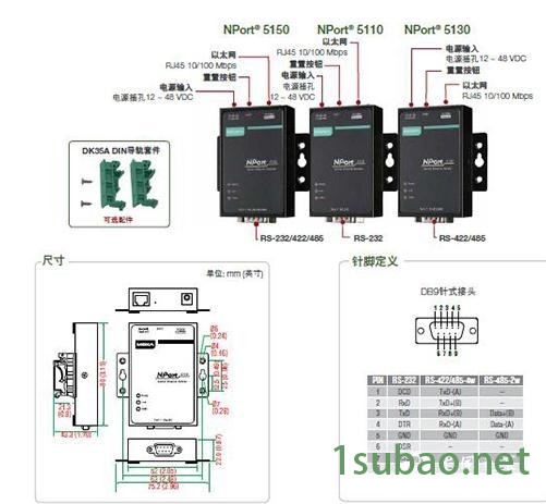 &Moxa业界*先的NPort串口联网服务器EDS系列交换机