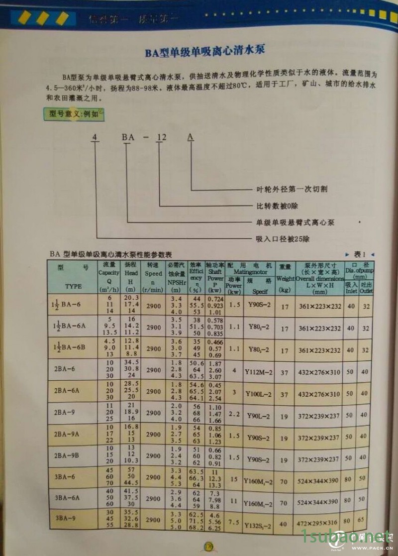 保定哪里有提供DL系列立式多级离心泵——D型.多级泵制造商