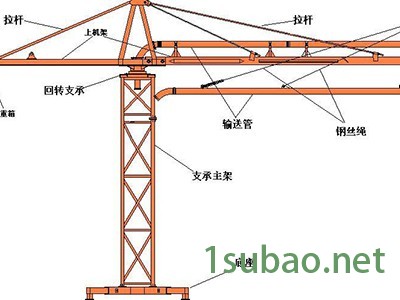 陇南布料机：甘肃优惠的布料机批销