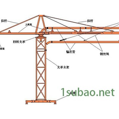 陇南布料机：甘肃优惠的布料机批销