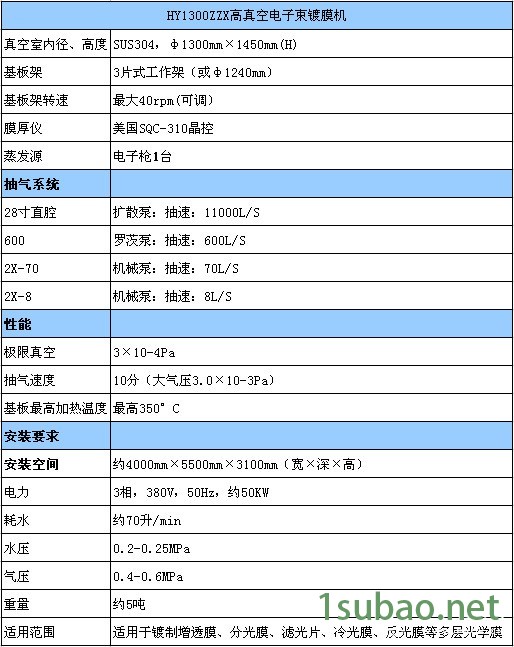 镀膜机厂家：报价合理的光学手机镀膜机供销图1