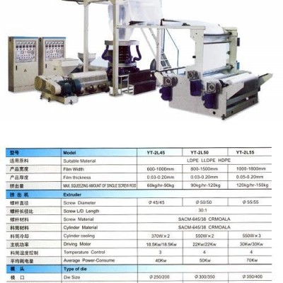 二层共挤吹膜机