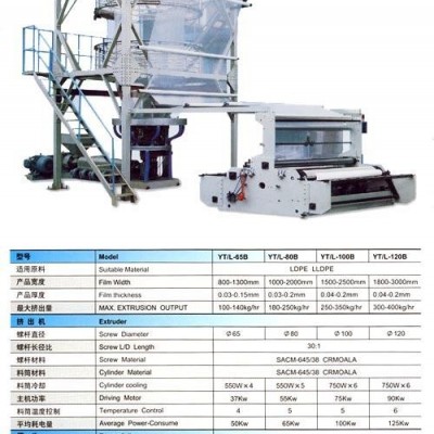 LDPE高速吹膜机
