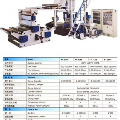 三层共挤吹膜机