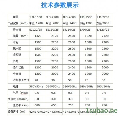 南阳水晶高分子床垫设备-青岛聚力德