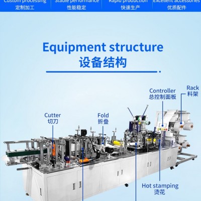全自动平面口罩机-天威赛利(在线咨询)-口罩机