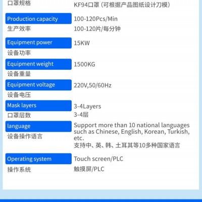 全自动一次性口罩机-口罩机-天威赛利