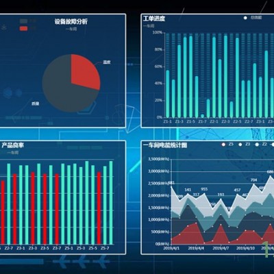 天津生产管理系统-英博特智能科技公司-智能生产管理系统