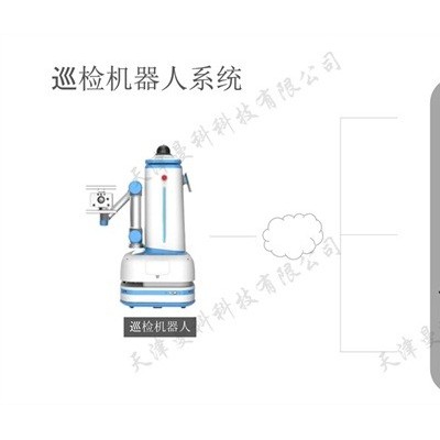 工业巡检机器人研发设计-曼科(在线咨询)-天津工业巡检机器人