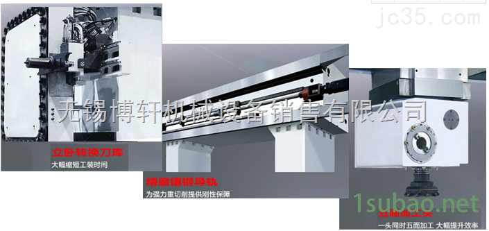 龙门移动式加工中心/镗铣床沈阳机床有售图2