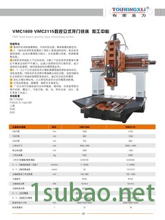 山东有荣XK（H）2420数控龙门式加工中心*产品图3