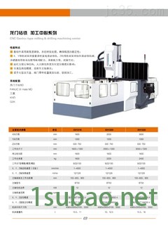 山东有荣XK（H）2420数控龙门式加工中心*产品图2