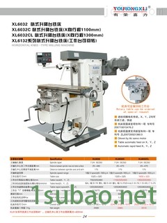 滕州喜力机床X5750滑枕铣床批量销售图2